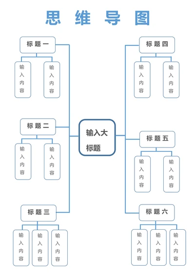 思维导图结构图模板