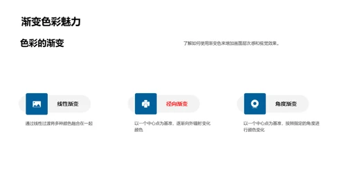 简约风其他行业教学课件PPT模板