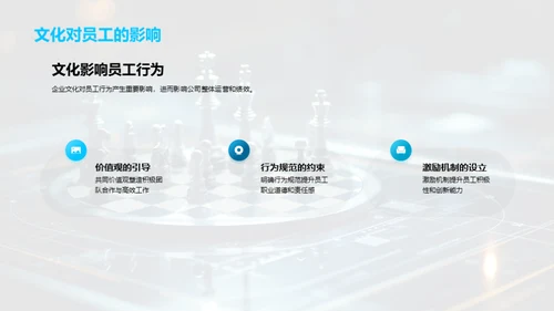 探索游戏化的企业文化