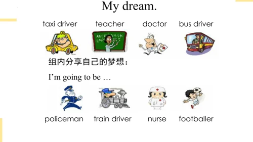 Module 9 Unit 2  I’m going to be a driver.  课件(共27