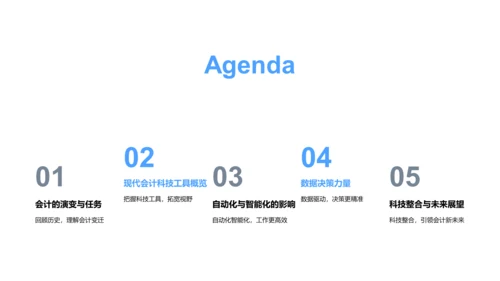 会计科技工具运用实战PPT模板