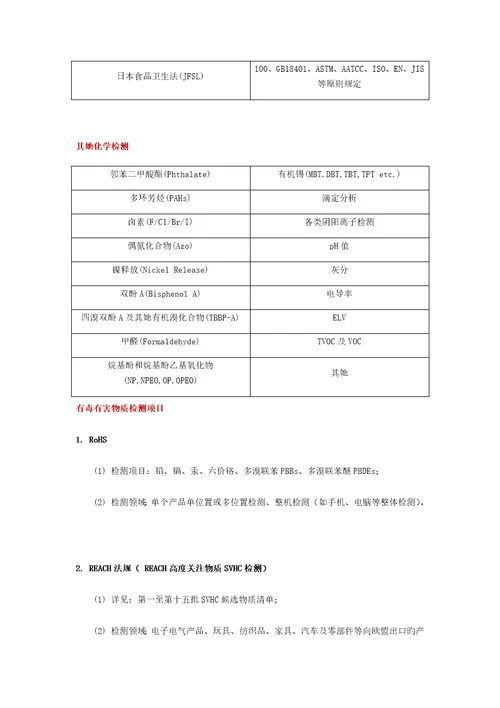 有毒有害物质检测专项项目及应用领域