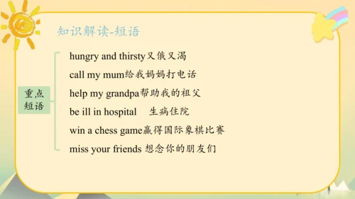 Module9（复习课件）-2023-2024学年五年级英语上册期末核心考点集训（外研版三起)(共5