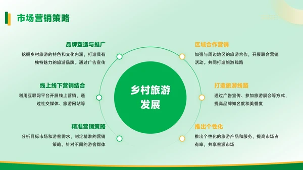 黄绿色质感风乡村振兴中的旅游开发PPT模板