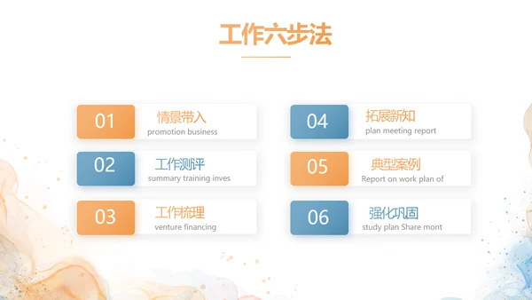 诗歌朗诵朗诵比赛大赛年年终总结PPT动态模板