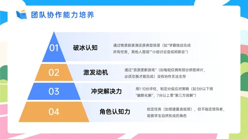 蓝橙色插画风新学年开学班会宣讲PPT模板