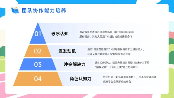 蓝橙色插画风新学年开学班会宣讲PPT模板