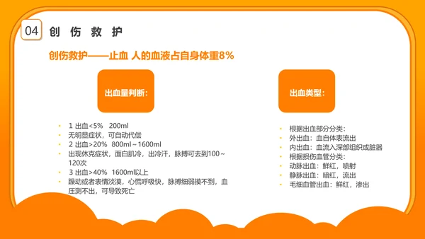 心肺复苏急救知识培训PPT模板