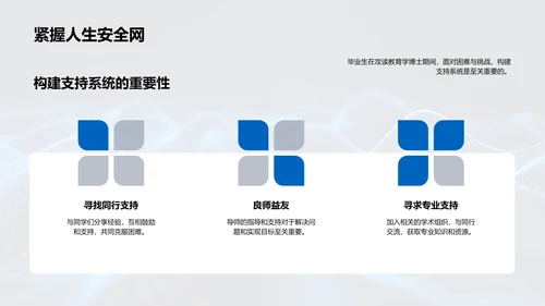 教育学博士攻读经验PPT模板