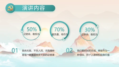 大气党风廉政建设工作总结计划PPT