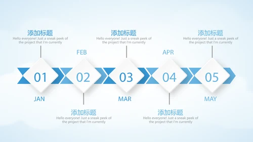 蓝色天空金融保险行业保险公司工作总结汇报动态PPT