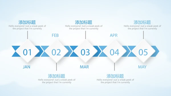 蓝色天空金融保险行业保险公司工作总结汇报动态PPT
