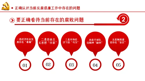 筑牢拒腐防变防线建立反腐倡廉长效机制廉政党课PPT