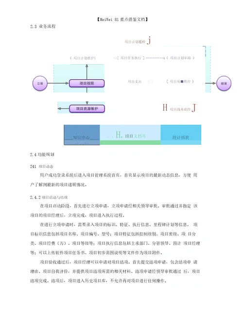 项目管理平台建设方案