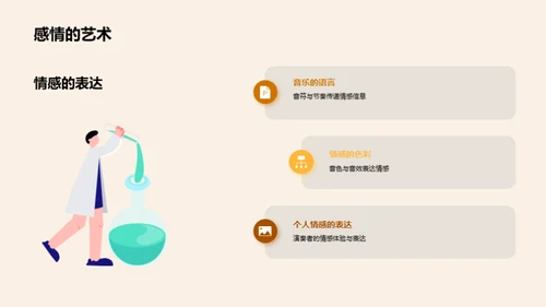 乐器演奏全攻略