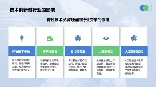 蓝色商务风职场成长蓝图汇报PPT模板