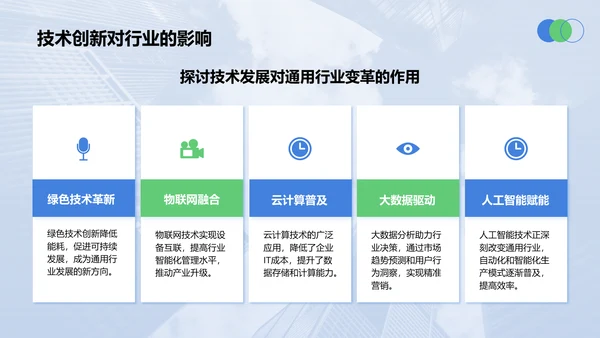 蓝色商务风职场成长蓝图汇报PPT模板