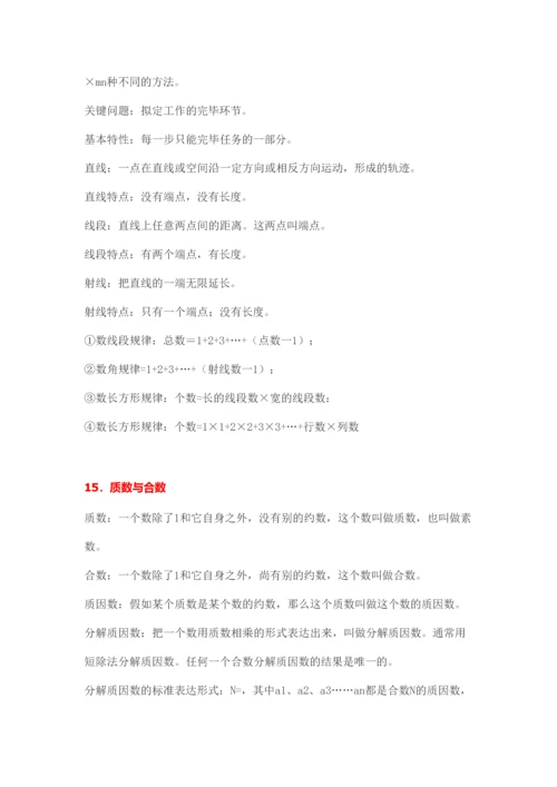 2023年小学奥数很简单就这知识点.docx