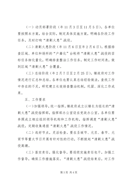 镇委办清剿火患战役方案.docx
