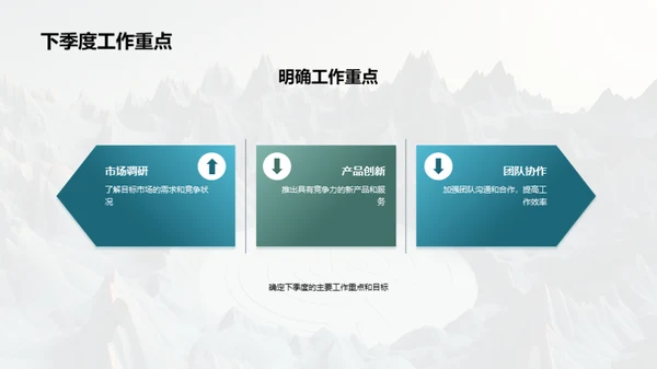 战胜挑战 共创未来