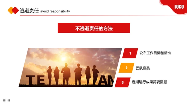 团队协作的五大障碍PPT课件
