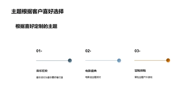 创意生日祝福