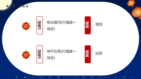 元宵节猜灯谜活动策划通用PPT模板