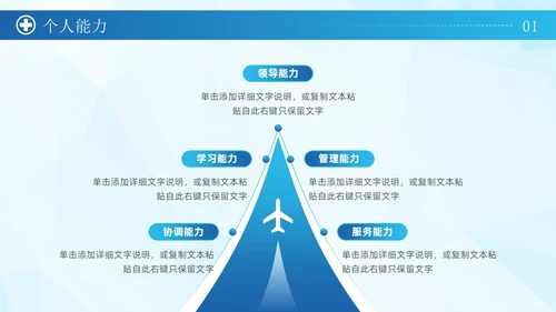 蓝色简约商务风科学管理专业护理护士长岗位竞聘通用PPT模板竞聘1
