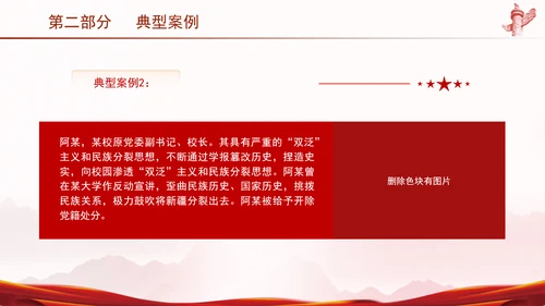 纪律处分条例解读违反政治纪律案例警示党课PPT