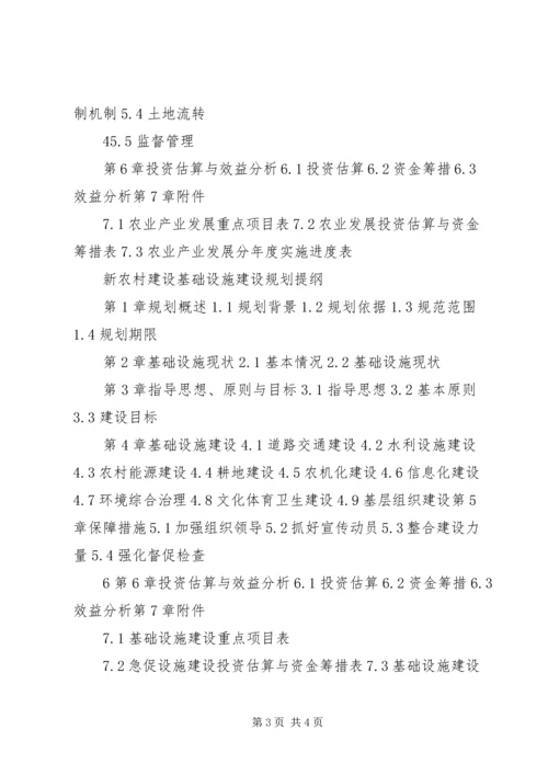 新农村建设总体规划提纲.docx
