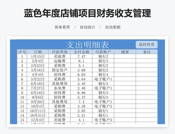 蓝色年度店铺项目财务收支管理系统