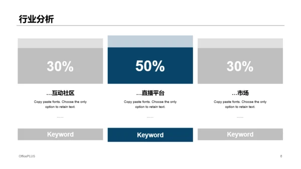 蓝色科技风创业项目商业投资计划书PPT下载