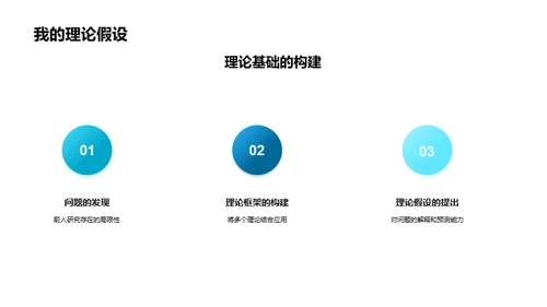 理学探秘：研究之旅