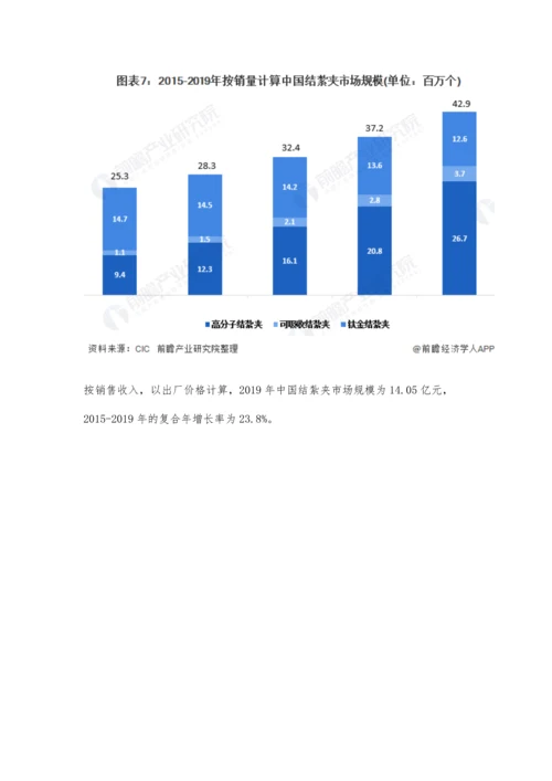 中国MISIA行业发展现状及细分市场分析-市场规模将近200亿元.docx