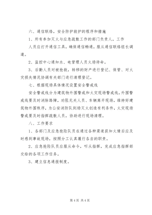 博物馆消防工作应急预案.docx