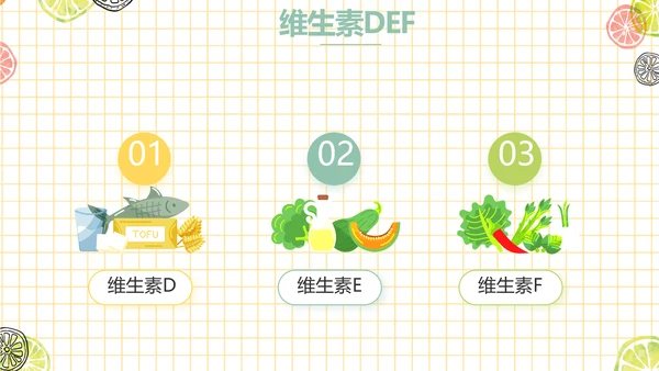 餐饮行业创业商业计划书工作总结PPT