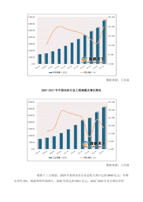 中国安防行业发展趋势：安防AI将推动市场空间继续增长.docx