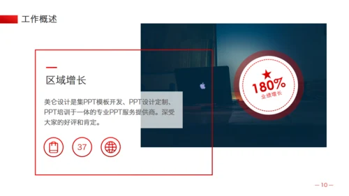 轻松的工作氛围商务办公工作总结报告通用PPT模板