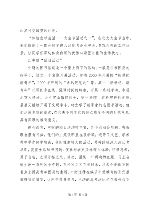 大学调研报告实践篇 (4).docx