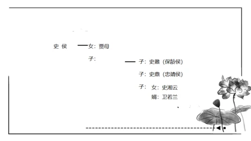 红楼梦通用PPT课件模板