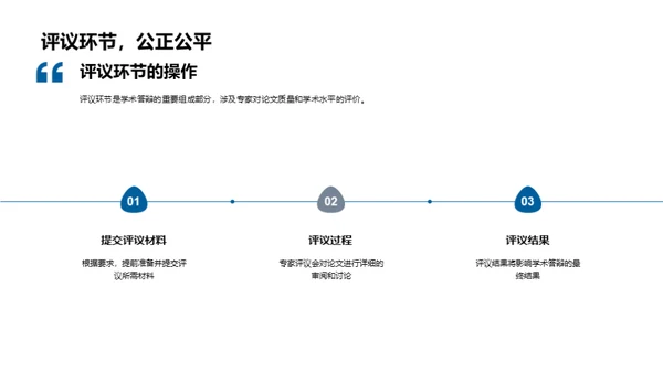 硕士答辩全解析