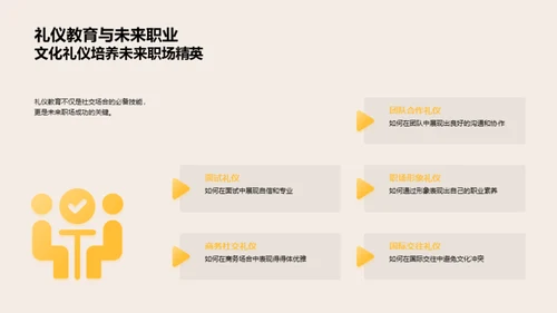 深化文化礼仪教育