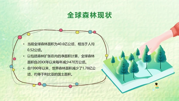 绿色卡通简约展板风世界森林日主题PPT模板