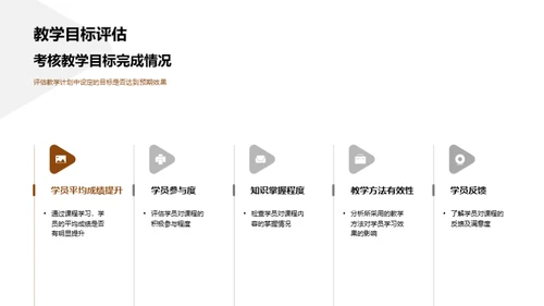 教学全年回顾与展望
