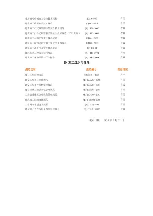 建筑施工规范大全.docx