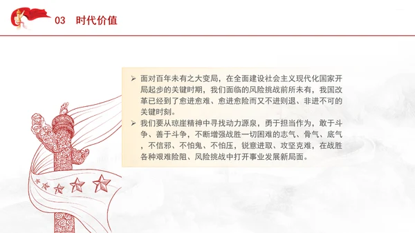 红色精神学习弘扬琼崖精神ppt课件