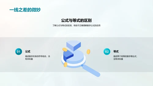 数学公式掌握与应用