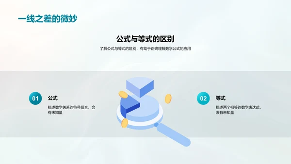 数学公式掌握与应用