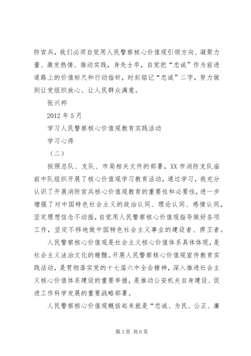 核心价值观学习心得 (4).docx