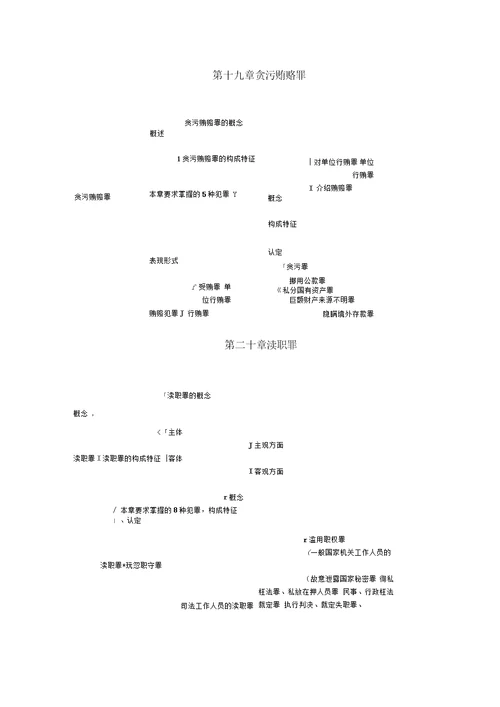 大纲知识结构图